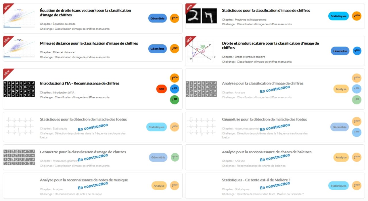 Image présentant les modules actuellement présentés sur le site et ceux en construction