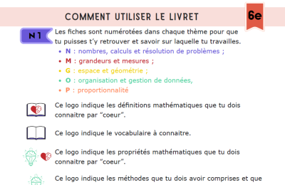 Capture du haut de la page 3 "Comment utiliser ce livret". On y voit les légendes de quelques pictogrammes utilisés.